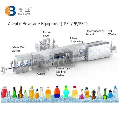 China Food Aseptic Cold Filling Equipment PET / PP / PET Bottle Filling Machine Production Line for sale