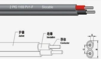 Cina Cavo solare di PV dell'isolamento di XLPE in vendita