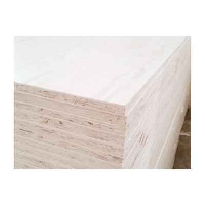 China New High Water Resistant Moisture Proof Particle Board With Customizable Color for sale