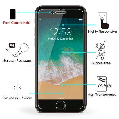 China High Touch Sensitivity Anti Broken Screen Protector , Anti Spy Screen Protector for sale