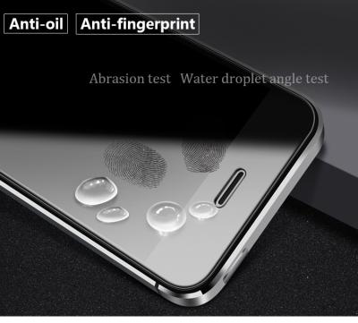 China Transparency Clear Cell Phone Privacy Screen Cover , Case Friendly Screen Protector IPhone for sale