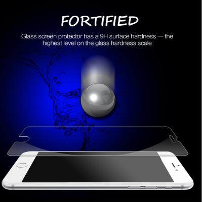 China Super Slim Clear Privacy Glass Screen Protector IPhone 8 7 X Anti Fingerprint for sale