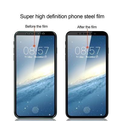 China Waterproof Case Friendly Screen Protector , Sapphire Glass Screen Protector  for sale