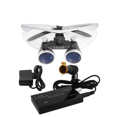 China Advanced Dental Area 2.5x / 3.5x Loupes With 5W Focusing Headlight for sale