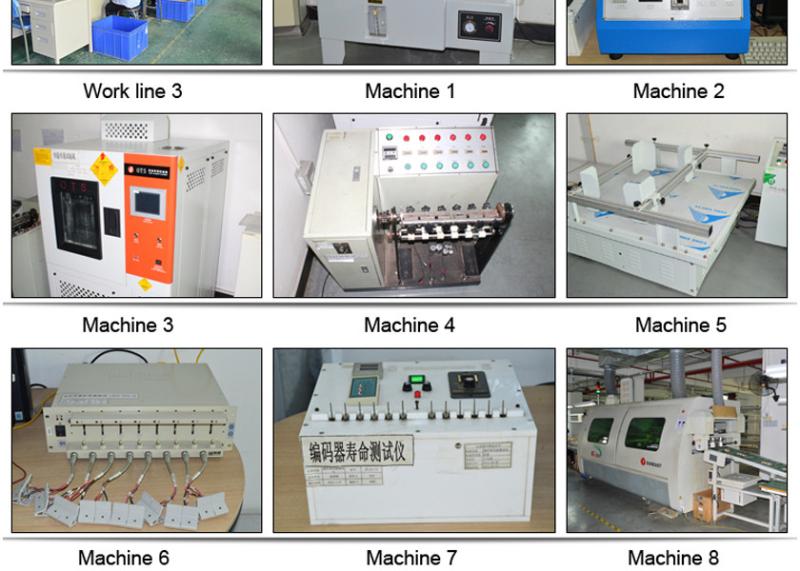 검증된 중국 공급업체 - Shenzhen Braveman Technology Co., Ltd.