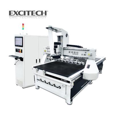 China High Quality China Hotels CNC Router Professional ATC Wood Routing Machine For Wood Panel for sale