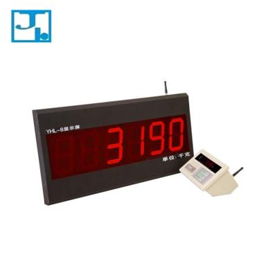 China Alloy + ABS ABS Digital Weight Scale Weighing Indicator for sale