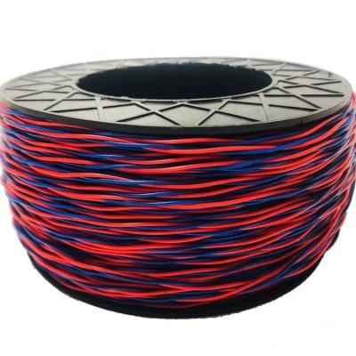 China Household Blasting Cable / Construction Two Conductor For Blasting Application for sale