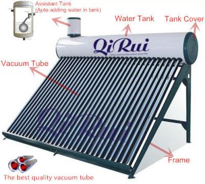 China Stainless Steel Outer Tank Terma Solar Vacuum Tube Hot Spring Water Heater for Peru for sale