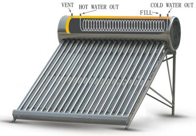 China Stainless Steel Coil Solar Water Heater Boiler System with 72 Hours Heat Preservation for sale