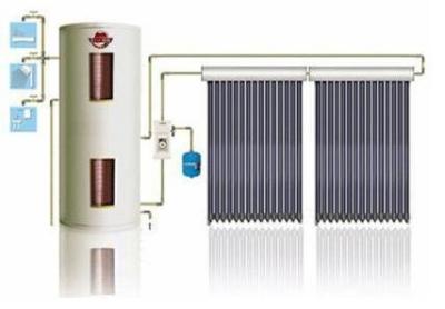 China Max. Capacity 200L Split Hot Water Heating System with Solar Water Heater Accessories for sale