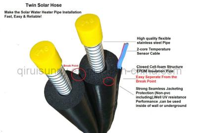 China Anpassbarer vorisolierter Solarschlauch für flüssige mittlere Sensorkabeloption zu verkaufen