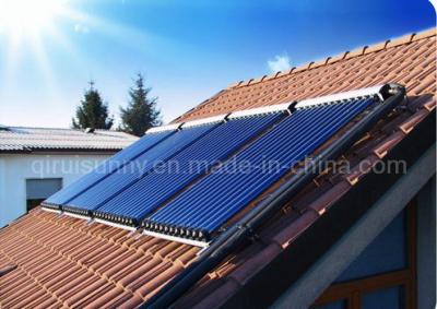 China Solar Balcony Collector for 0.8MPa/8bar/800kpa/116psi Work Pressure and 71% Efficiency for sale