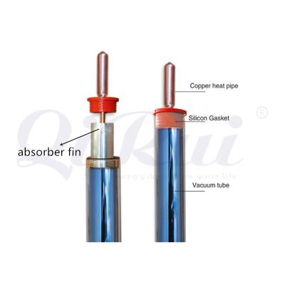 China Cu/Ss-Aln/Aln Coating Material Solar Collector Absorber Fin for Heat Pipe Vacuum Tube for sale