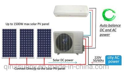 Cina Climatizzatore inverter a corrente AC/DC 12000 BTU per raffreddamento e riscaldamento su rete solare in vendita