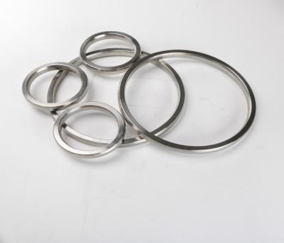 China API 6A 1500LB Inconel 625 Octagonal Ring Joint Gasket RTJ Ring Gasket for sale