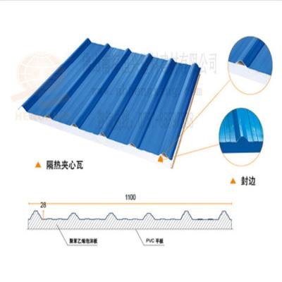 China Types of Warehouse POS Seam Metal Roof with Colorbond Roofing Sheets Price List for sale