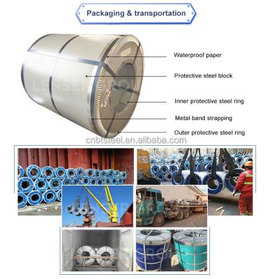 China Making pipes gi coat zinc precoat sheet aluminum-zinc alloy galvan coated coil-galvalume steel Vietnam ppgi coil for sale