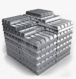 China 99.9% 99.7% Competitive Aluminum Alloy Ingot for sale