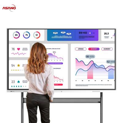 China Educational Hot Selling Software T-B255I Super Slim Led Meeting Room Whiteboard 55 4K 65 Inch Digital Marking Board Odm&Oem for sale