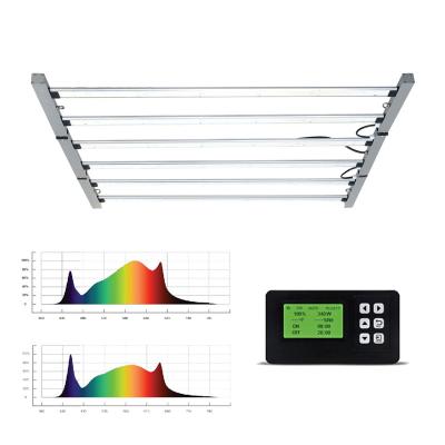 China GEBOSUN Hydroponic Indoor Newcomer Starting Seed Full Spectrum Lm301B Led To Grow Light for sale