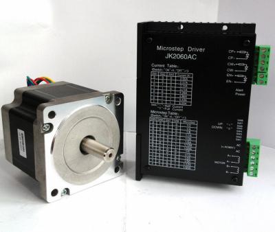 China High speed CNC 2 phase stepper motor with high torque for sale