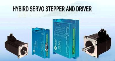 China Hybrid servo Closed Loop Stepper Motor System 86mm NEMA 34 , HBS86H for sale