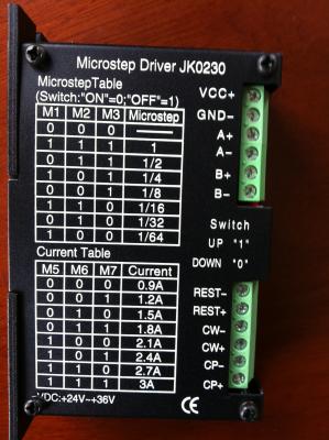 China Two phase stepper motor drivers High speed , NEMA 17 / NEMA 23 , 2A for sale