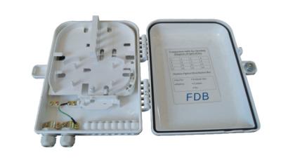 China FTTH Fiber Optic Termination Box Embedded Face Frame For PON Network for sale