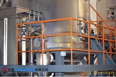 Geverifieerde leverancier in China: - Wuxi Tianyang Drying Equipment Co., Ltd.