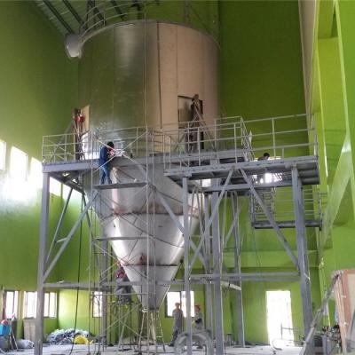 China Pharma Fermented Liquid Laboratory Spray Drying Equipment Manufacturers for sale