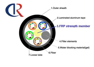 Cina Membro di forza centrale non metallico di FRP Rod CSM, KRP Rod (Φ0.4-Φ5.0) in vendita