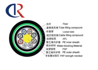中国 耐食性FRPの強さメンバー繊維の光学屋内屋外のケーブル サポート 販売のため