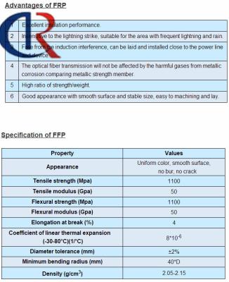 China Φ1.0 Fiber Reinforced Plastic Rod Cable Reinforcement Low Density High Strength for sale