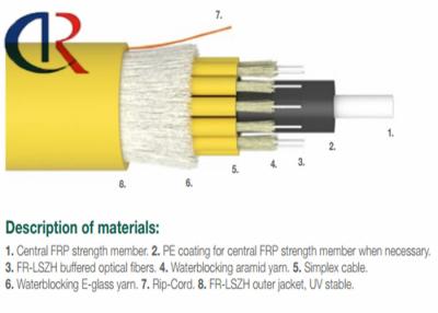 China Peripheral Strength Fiber Reinforced Plastic Rod Strong Reliable High Performance Capabilities for sale