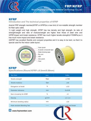 Chine membre central de 0.4mm Aramid FRP KFRP aucune coupure Strength≥1700Mpa de tension de fente de bureau à vendre