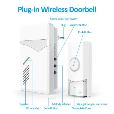 China Molidies Modern Smart Wireless Electronic Chime Bell 38 Wireless Door Chime Jingle Doorbell Family Kit QH-822AC WHITE for sale