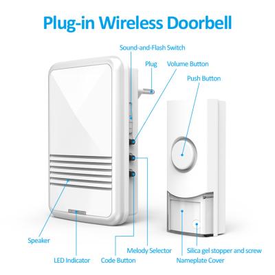 China Ringbell QH-823A Modern Auto-learning Wireless Doorbell WHITE for sale