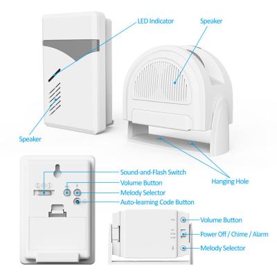 China Modern PIR Motion Doorbell for sale