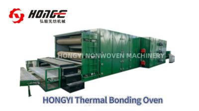 China Non Woven Geotextile Industry Drying Oven Machine Soft Wadding for sale