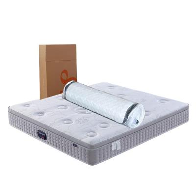 China Foldable Factory Sale Various Comfort Sleeping Rest Bonnell Spring Bed Mattress For Any Size for sale