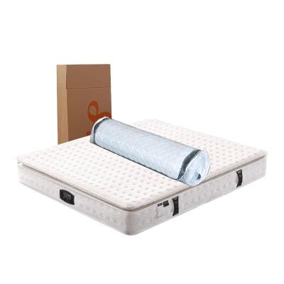 China Foldable Jacquard Knitted Custom Full Size Bonnell Spring Mattress Bedroom Furniture Set for sale