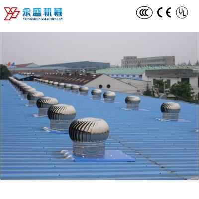 China Industry Non Operate Roof Ventilation Stainless Steel Fan for sale