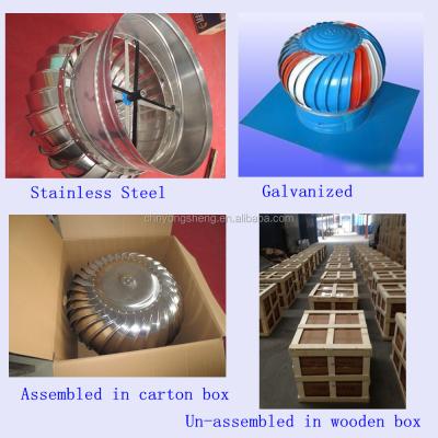 China Powerless factory roof ventilator/non power roof ventilator/roof wind ventilator for sale