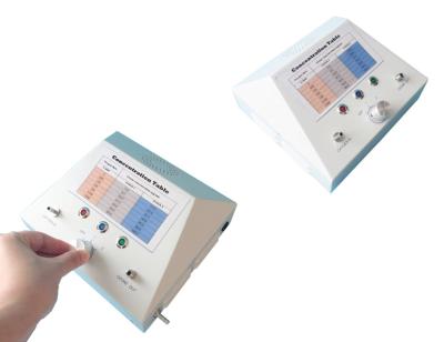 China Home Use Affordable Ozone Generators Suitable For Medical Therapy for sale