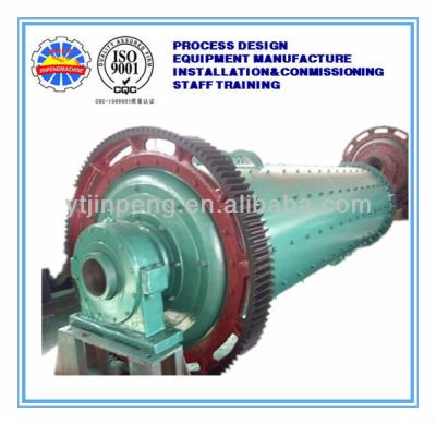 China Ore ZTMG ZTMY Tube Energy Saving MQY MQG Ball Mill for sale