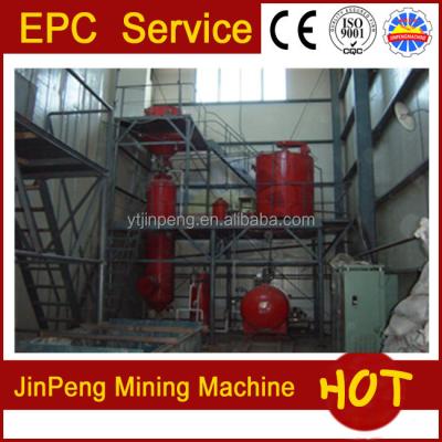 China 2017 hot sale ore desorption and electrowinning gold leaching equipment / elution machine for sale