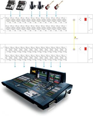 China 24 Channels Fiber To Audio Converter for sale