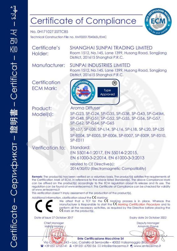 CE - Shanghai Sunpai Trading Limited