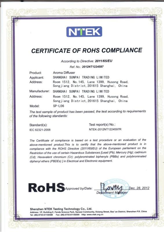 RoHS - Shanghai Sunpai Trading Limited